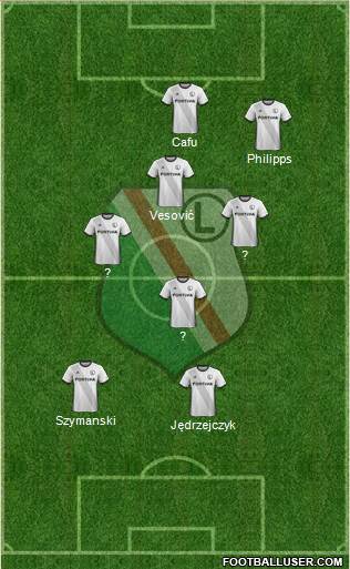 Legia Warszawa football formation