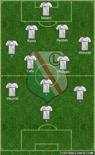 Legia Warszawa football formation