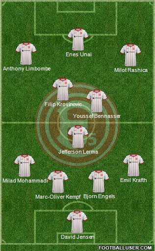 Fortuna Düsseldorf football formation