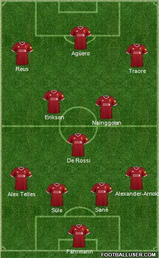 Liverpool Formation 2018