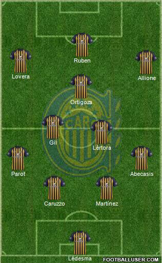 Rosario Central Formation 2018