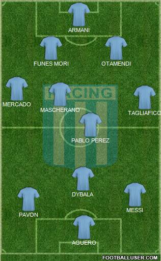 Racing Club Formation 2018