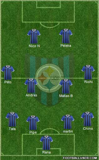 CD Huachipato Formation 2018
