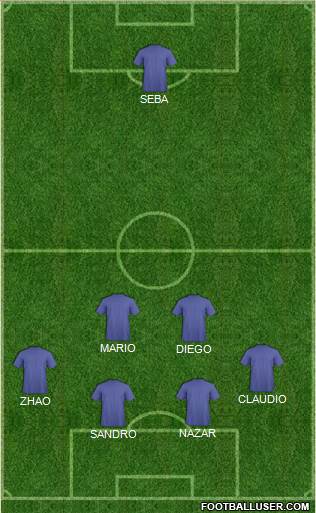 Fifa Team Formation 2018