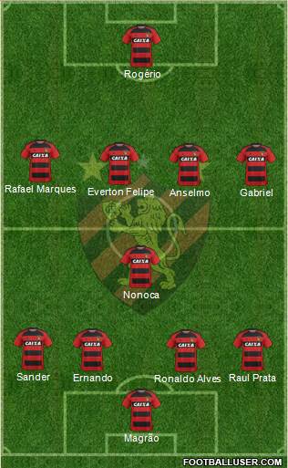 Sport C Recife football formation