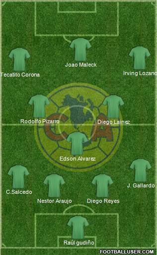 Club América Coapa Formation 2018