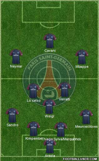 Paris Saint-Germain Formation 2018