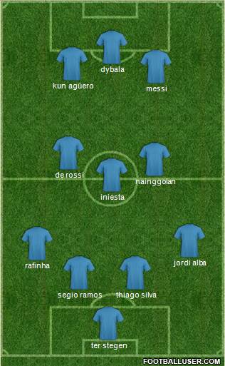 Champions League Team Formation 2018