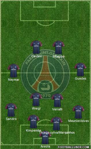 Paris Saint-Germain Formation 2018