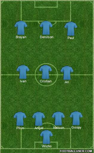 Championship Manager Team Formation 2018