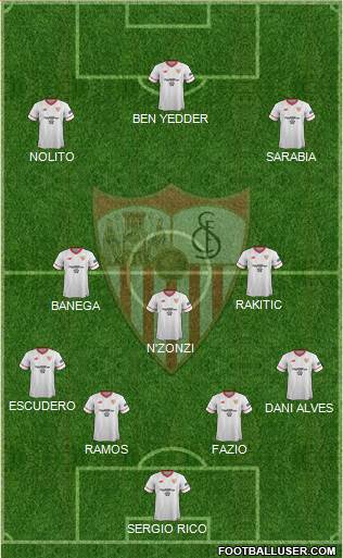 Sevilla F.C., S.A.D. Formation 2018