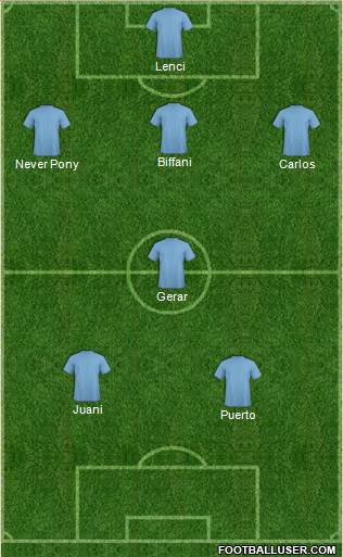 Fifa Team Formation 2018