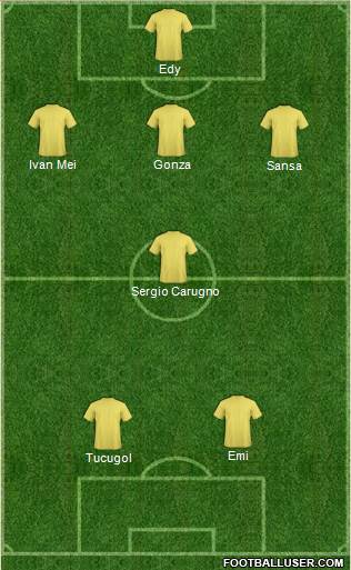 Fifa Team Formation 2018