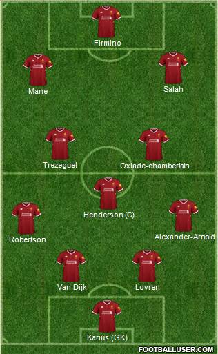 Liverpool Formation 2018
