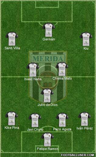U.D. Mérida Formation 2018