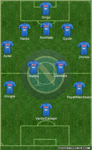 Napoli Formation 2018