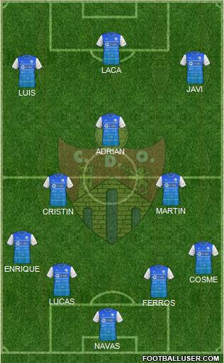 C.D. Ourense Formation 2018