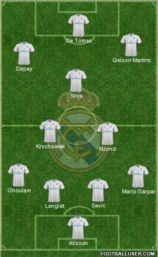 Real Madrid C.F. Formation 2018
