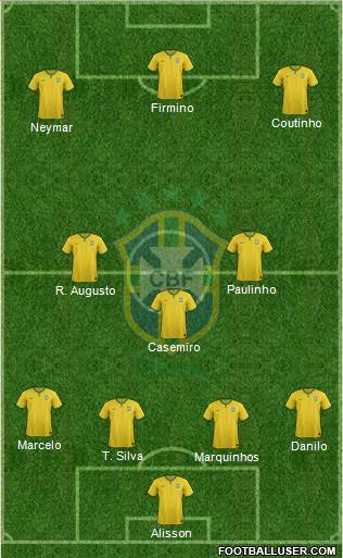 Brazil Formation 2018