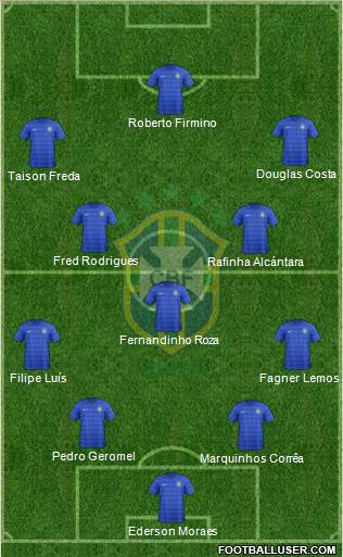 Brazil Formation 2018