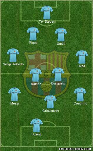 F.C. Barcelona Formation 2018