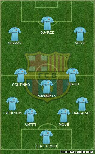 F.C. Barcelona Formation 2018
