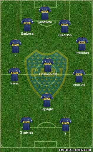 Boca Juniors Formation 2018