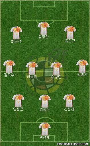 Spain Formation 2018