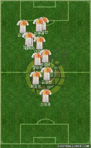 Spain Formation 2018