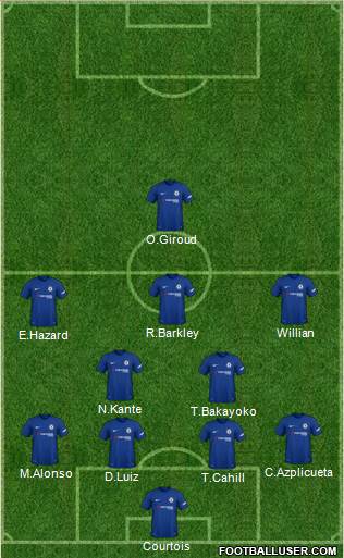 Chelsea Formation 2018