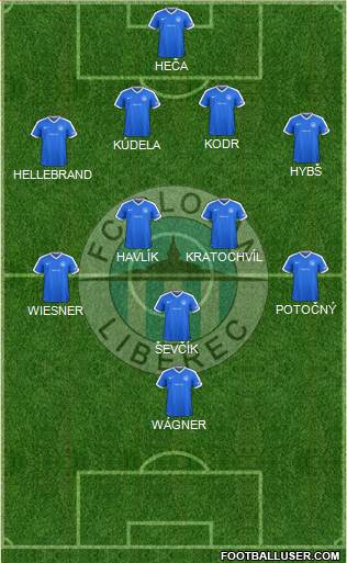 Slovan Liberec Formation 2018