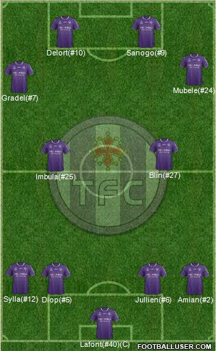 Toulouse Football Club Formation 2018