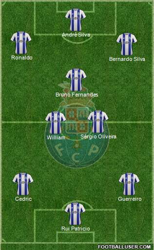 Futebol Clube do Porto - SAD Formation 2018