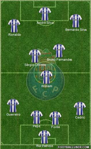 Futebol Clube do Porto - SAD Formation 2018