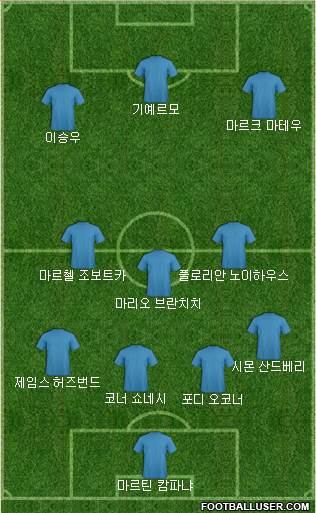 Dream Team Formation 2018