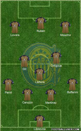 Rosario Central Formation 2018