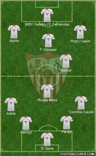 Sevilla F.C., S.A.D. Formation 2018