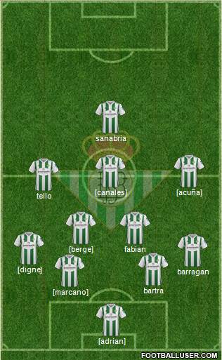 Real Betis B., S.A.D. Formation 2018