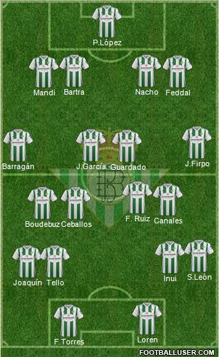 Real Betis B., S.A.D. Formation 2018