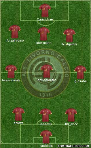 Livorno Formation 2018