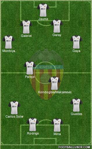 Valencia C.F., S.A.D. Formation 2018