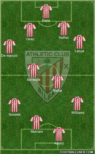 Athletic Club Formation 2018