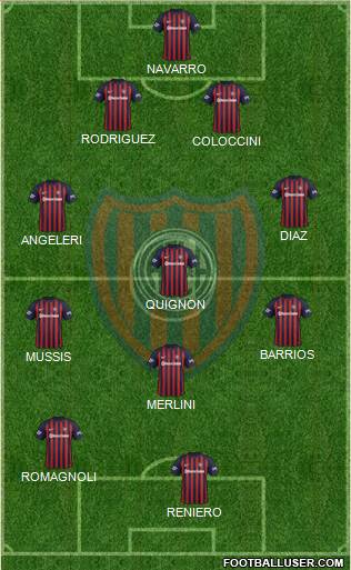 San Lorenzo de Almagro Formation 2018
