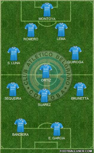 Belgrano de Córdoba football formation