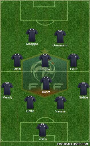 France Formation 2018