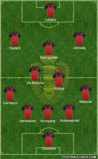 Belgium Formation 2018
