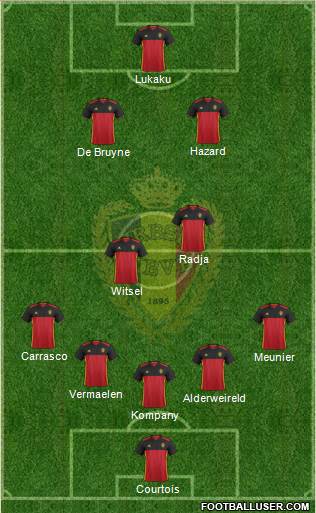 Belgium Formation 2018
