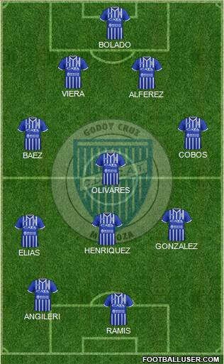 Godoy Cruz Antonio Tomba Formation 2018