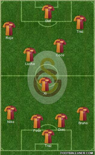 Galatasaray SK Formation 2018