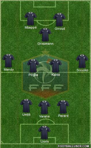 France Formation 2018